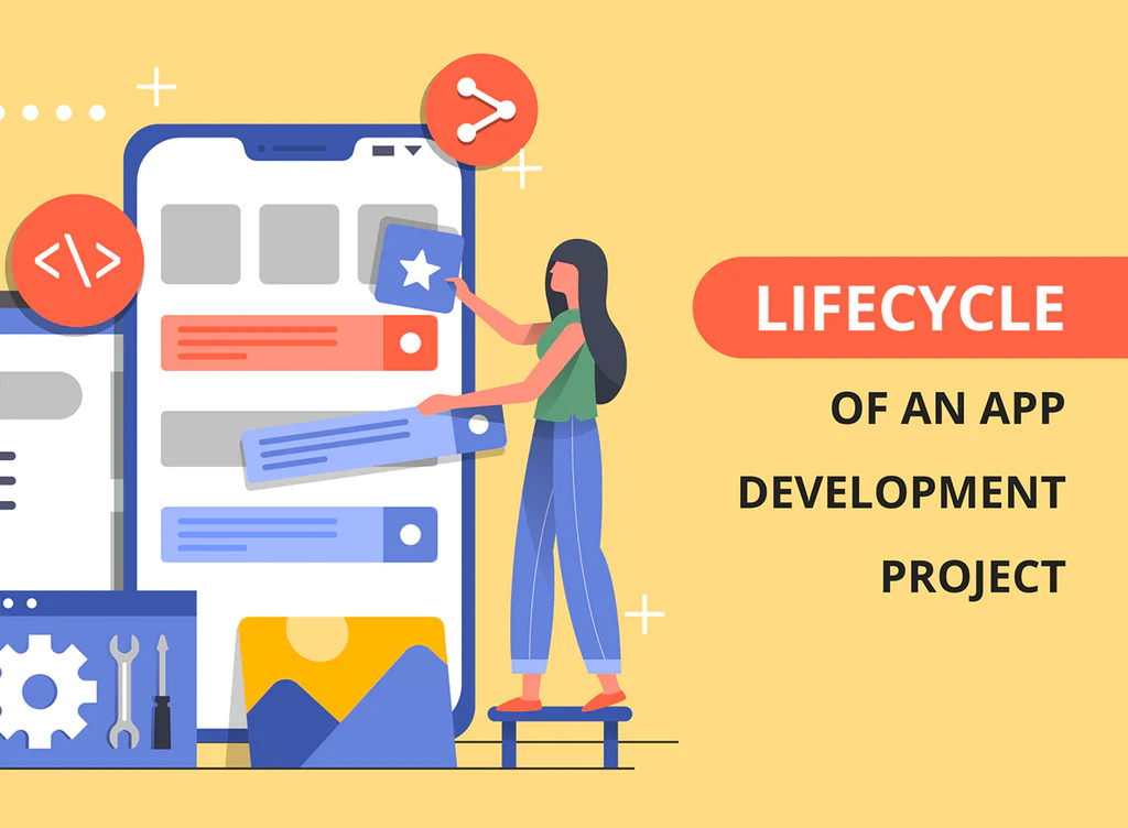 Lifecycle of an app development project 1024x1024